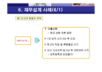 재무설계 - 정의, 과정 -15