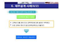재무설계 - 정의, 과정 -16