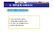 재무설계 - 정의, 과정 -19