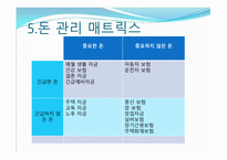 재무설계 (Financial Planning) - 정의, 필요성, 현황 -9