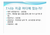 재무설계 (Financial Planning) - 정의, 필요성, 현황 -11