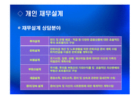 재무설계 및 성공사례 - 정의, 단계, 필요성 -7
