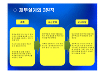 재무설계 및 성공사례 - 정의, 단계, 필요성 -10