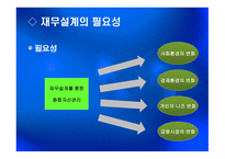 재무설계 및 성공사례 - 정의, 단계, 필요성 -11