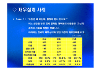 재무설계 및 성공사례 - 정의, 단계, 필요성 -13
