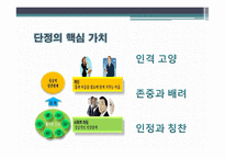 PPT-SOL 가치 리더십 컨텐츠 -11