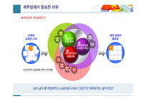 재무설계란, 재무설계의 필요한 이유, 재무설계의 효과 -5