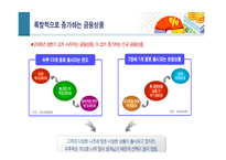 재무설계란, 재무설계의 필요한 이유, 재무설계의 효과 -6