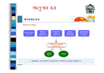 재무설계란, 재무설계의 필요한 이유, 재무설계의 효과 -7