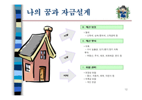 재무설계란, 재무설계의 필요한 이유, 재무설계의 효과 -12