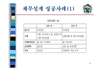 재무설계란, 재무설계의 필요한 이유, 재무설계의 효과 -13