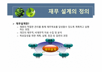 우리는 왜 재무설계가 필요한 것인가 -3