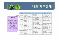 우리는 왜 재무설계가 필요한 것인가 -14