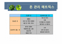 우리는 왜 재무설계가 필요한 것인가 -16