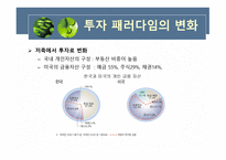 우리는 왜 재무설계가 필요한 것인가 -20