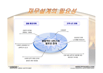 재무설계의 정의,효과 및 필요성, 재테크 vs 재무설계 -6