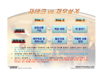재무설계의 정의,효과 및 필요성, 재테크 vs 재무설계 -7