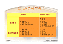 재무설계의 정의,효과 및 필요성, 재테크 vs 재무설계 -11