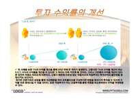 재무설계의 정의,효과 및 필요성, 재테크 vs 재무설계 -16