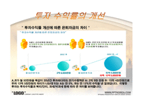 재무설계의 정의,효과 및 필요성, 재테크 vs 재무설계 -18