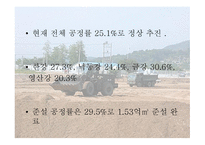 4대강 살리기사업과 죽이기사업 -7