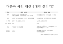 4대강 살리기사업과 죽이기사업 -13