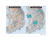 4대강 살리기사업과 죽이기사업 -14