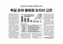 4대강 살리기사업과 죽이기사업 -19