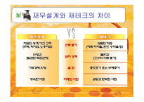 재무설계의 개념 및 필요성 그리고 성공사례 -5