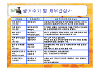 재무설계의 개념 및 필요성 그리고 성공사례 -9