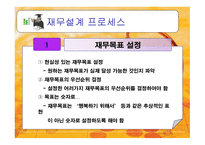 재무설계의 개념 및 필요성 그리고 성공사례 -11