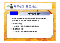 재무설계의 개념 및 필요성 그리고 성공사례 -12