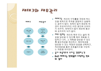 재무설계 - 필요성, 효과   -4