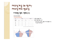 재무설계 - 필요성, 효과   -5