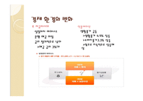 재무설계 - 필요성, 효과   -7