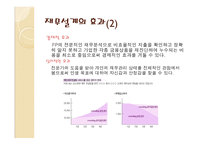 재무설계 - 필요성, 효과   -10