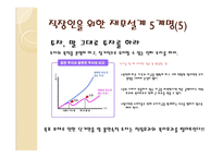 재무설계 - 필요성, 효과   -20