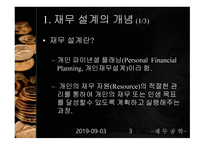 재무설계 개념, 효과 -3