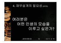 재무설계 개념, 효과 -12
