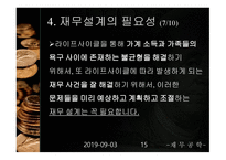재무설계 개념, 효과 -15