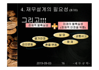 재무설계 개념, 효과 -16