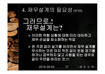 재무설계 개념, 효과 -17