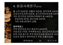 재무설계 개념, 효과 -20