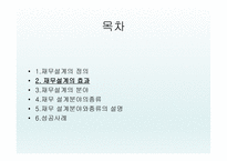내 인생을 변화시키는 힘 - 재무설계 - 정의, 효과, 분야 -2