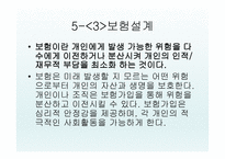 내 인생을 변화시키는 힘 - 재무설계 - 정의, 효과, 분야 -9