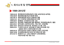 인사관리 동양생명 - 회사소개, 보험종류 -4