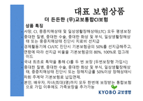 교보_생명  회사소개, 연혁 -12