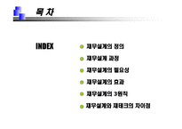 재무설계 및 성공사례 - 정의, 과정, 필요성 ,효과 -2