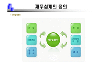 재무설계 및 성공사례 - 정의, 과정, 필요성 ,효과 -4