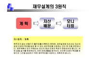 재무설계 및 성공사례 - 정의, 과정, 필요성 ,효과 -11